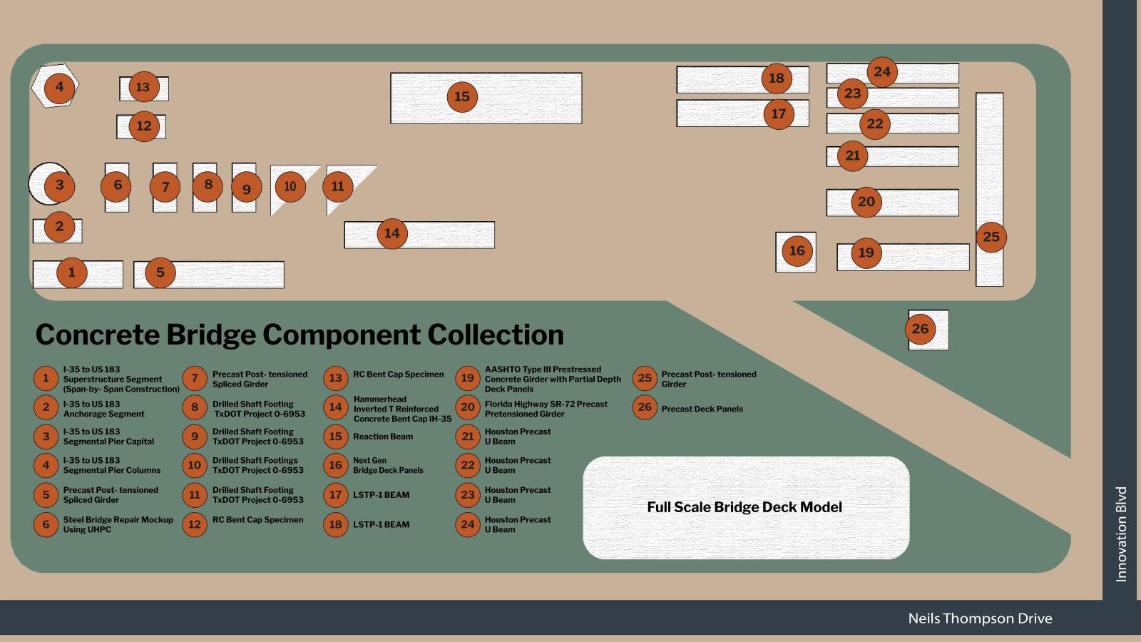 Component Collection Map