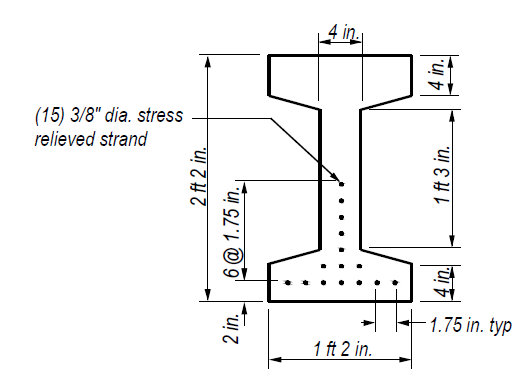 Girder Cross-Section