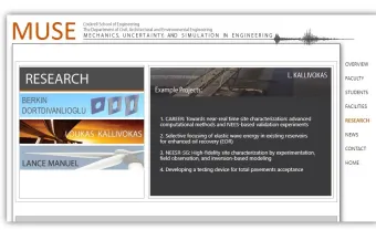 MUSE Website